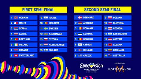 semi final eurovision